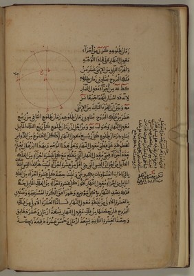 Kitāb al-Majisṭī كتاب المجسطي Ptolemy بطلميوس [‎19v] (49/382)